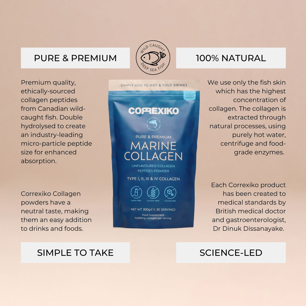 Marine Collagen Peptides Powder 30-Day Supply